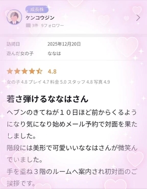 ななはの写メ日記｜トリプルA 横浜高級店ソープ