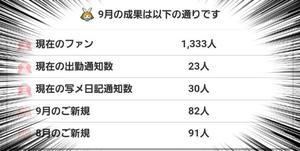 柚葉の写メ日記|シャトーペトラ 吉原大衆店ソープ