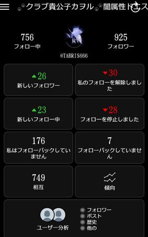カヲルの写メ日記｜クラブ貴公子 吉原大衆店ソープ