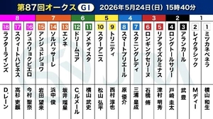 かなでの写メ日記｜コルドンブルー 吉原高級店ソープ