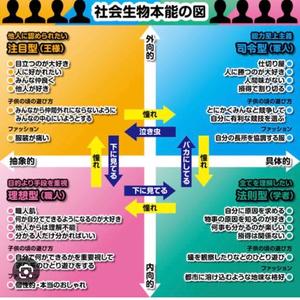 Chiaki Arimaの写メ日記｜エレガント 川崎高級店ソープ