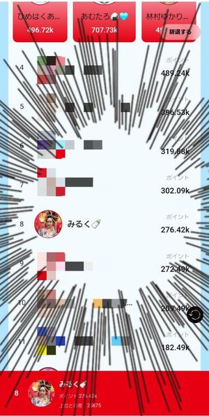 小桜みるく。の写メ日記｜エトワール 吉原高級店ソープ