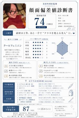 涼子の写メ日記｜ラビアンローズ 吉原高級店ソープ