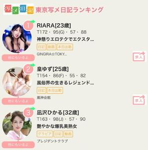 凪沢ひかるの写メ日記｜プレジデントクラブ 吉原高級店ソープ