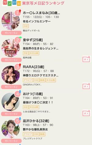 凪沢ひかるの写メ日記｜プレジデントクラブ 吉原高級店ソープ