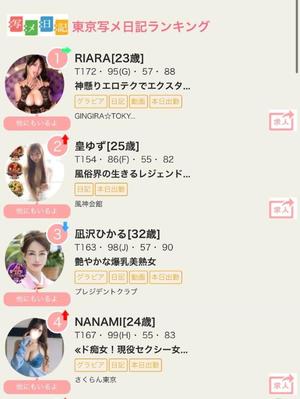 凪沢ひかるの写メ日記｜プレジデントクラブ 吉原高級店ソープ