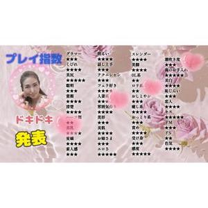 三井菜緒の写メ日記｜プレジデントハウス 吉原大衆店ソープ
