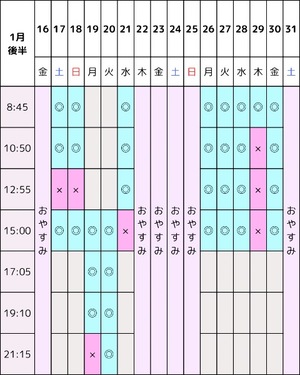 Chitoseの写メ日記｜プロポーション 吉原高級店ソープ