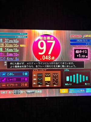 Michikaの写メ日記｜プロポーション 吉原高級店ソープ