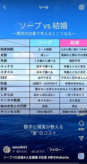 小栗彩矢の写メ日記｜ローテンブルク 吉原高級店ソープ